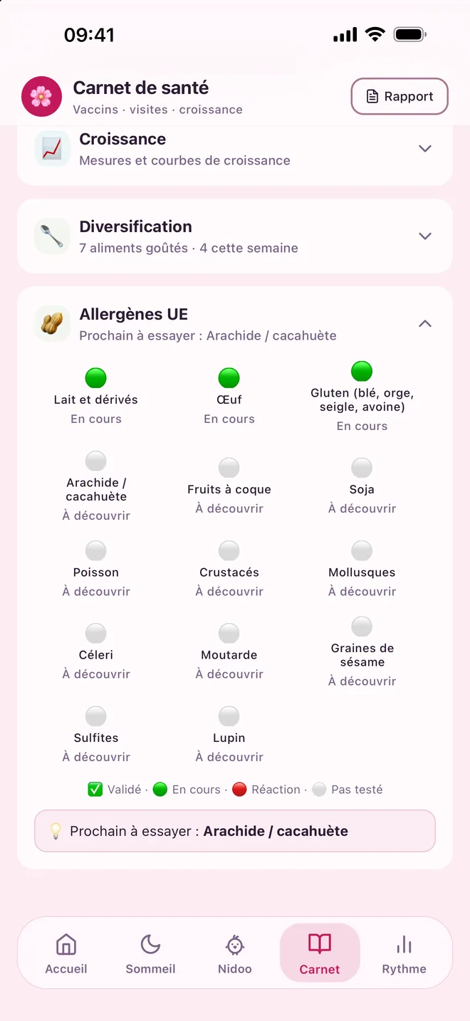 Carnet de santé de PetitNid : diversification et suivi des allergènes.