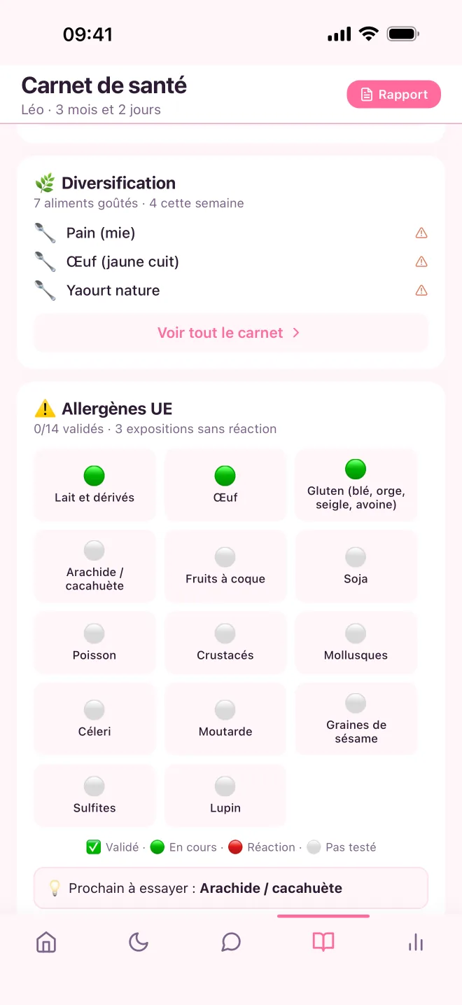 Écran actuel du carnet de diversification PetitNid avec le suivi des allergènes.