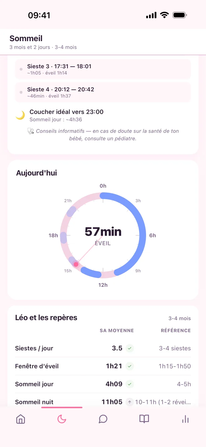 Écran actuel de PetitNid avec le planning de sommeil et les repères du jour.